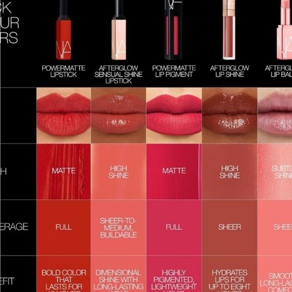 NARS Cosmetics Afterglow Sensual Shine Lipstick - Picture 8 of 10